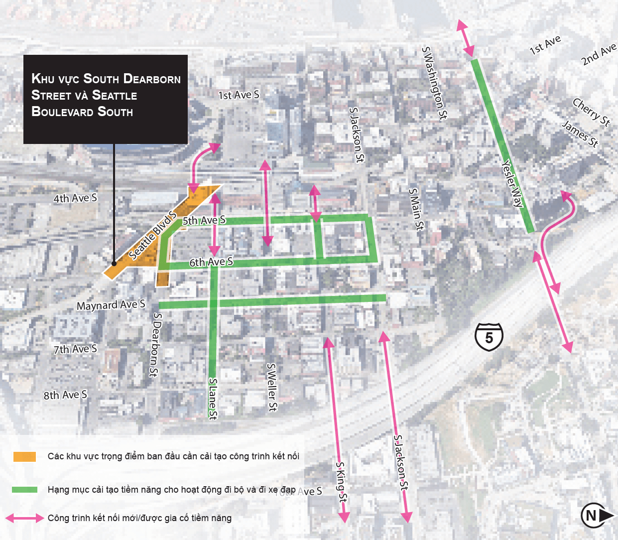 Bản đồ khu vực trọng điểm South Dearborn Street và các giao lộ xung quanh, bao gồm Seattle Boulevard South giữa 4th Avenue và ở ngay phía đông 6th Avenue, cũng như Dearborn giữa 4th và ở ngay phía đông 6th Avenue. Đường phố ở khu vực trọng điểm này được tô màu cam. Bản đồ thể hiện khu vực trọng điểm này nằm trong khu vực Trung Tâm Phía Nam bao quanh, trong đó có các khu phố ở Khu Phố Tàu-Quốc Tế và Pioneer Square. Bản đồ cũng thể hiện các hạng mục cải tạo tiềm năng cho hoạt động đi bộ và đi xe đạp được tô màu xanh lá cây và các công trình kết nối mới/được gia cố tiềm năng được thể hiện bằng mũi tên màu hồng. Tất cả các khu vực trọng điểm đều có chung nội dung về các hạng mục cải tạo đó. 